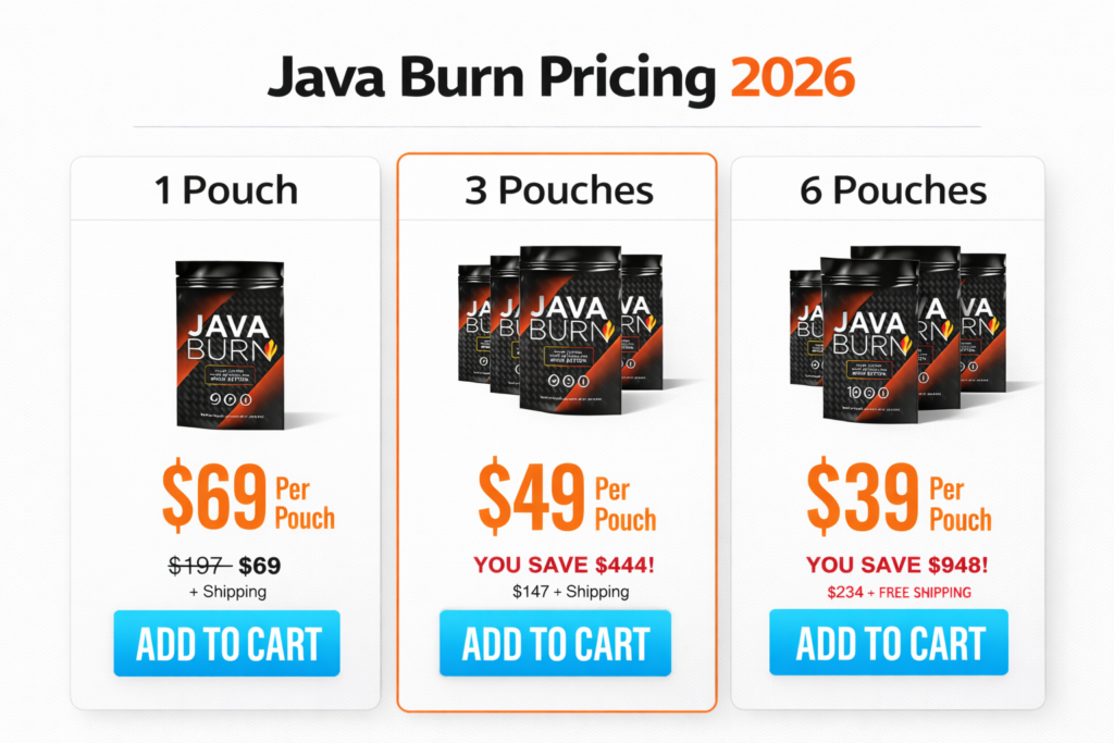 Java Burn Pricing Overview
